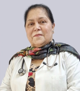Dr.Nuzhat Shakeel